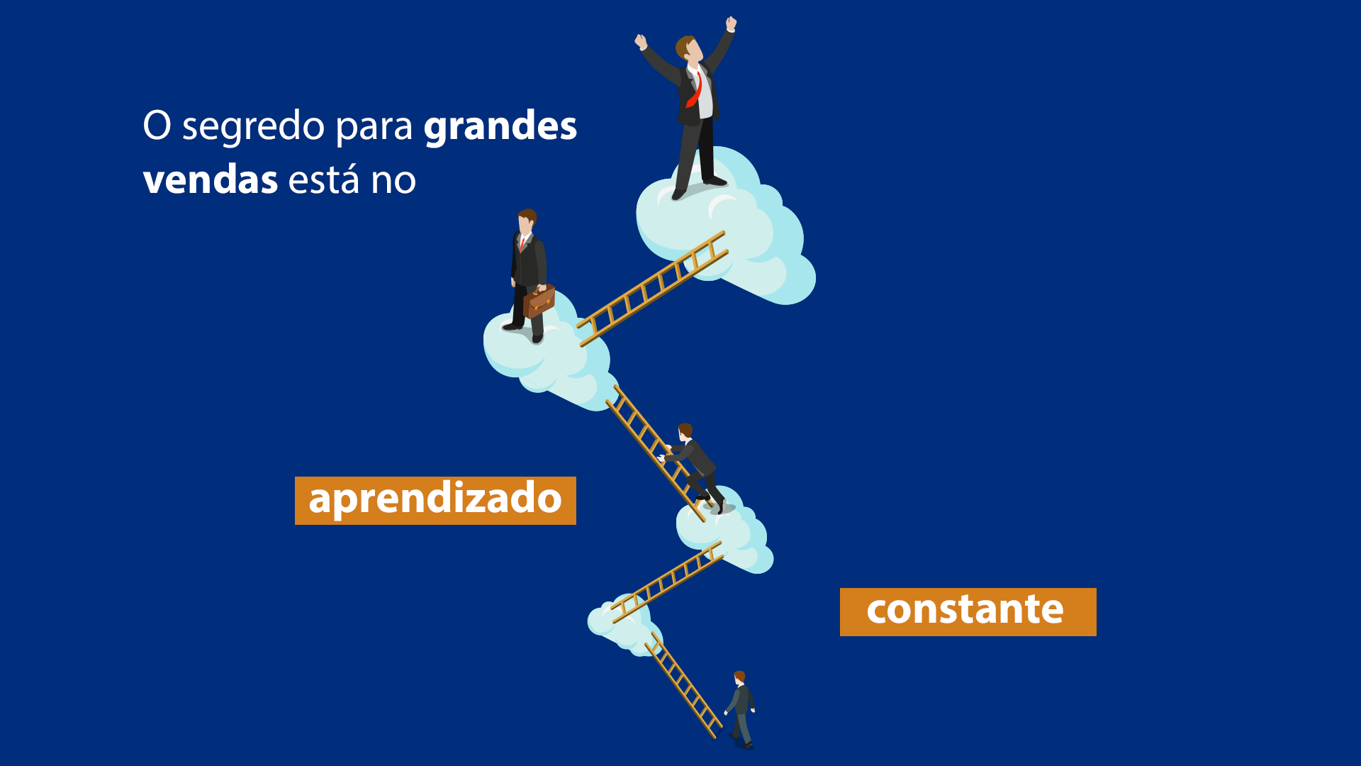 Importância do Treinamento Para o Corretor